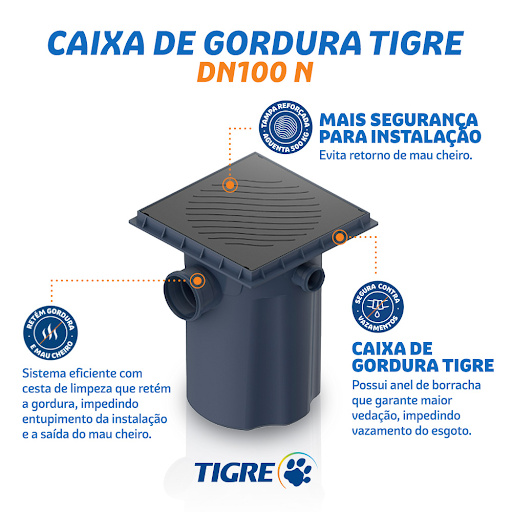 Infográfico da caixa de gordura Tigre DN100 N. A imagem detalha a tampa reforçada (500 kg), a vedação e o sistema que retém a gordura, prevenindo a caixa de gordura entupida. Ideal para quem busca caixa de gordura preço e qualidade. Infográfico da caixa de gordura Tigre DN100 N. A imagem detalha a tampa reforçada (500 kg), a vedação e o sistema que retém a gordura, prevenindo a caixa de gordura entupida. Ideal para quem busca caixa de gordura preço e qualidade.
